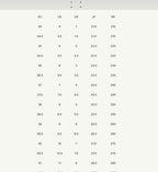 ivory ballerina tabi pumps [EU37]